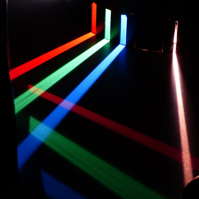 guide buying grinder