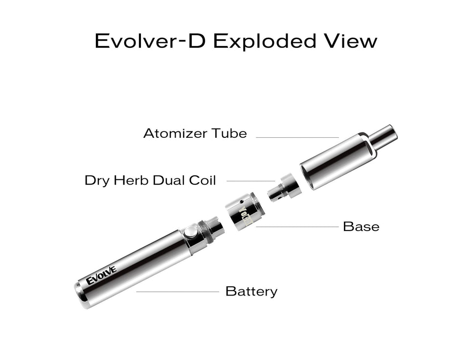 Yocan Dry Herb Vaporizer - Evolve-D