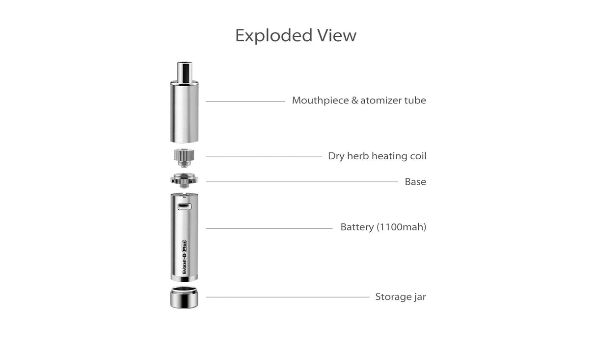 Yocan Dry Herb Vaporizer - Evolve-D Plus