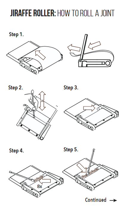 Jiraffe Roller Bundle