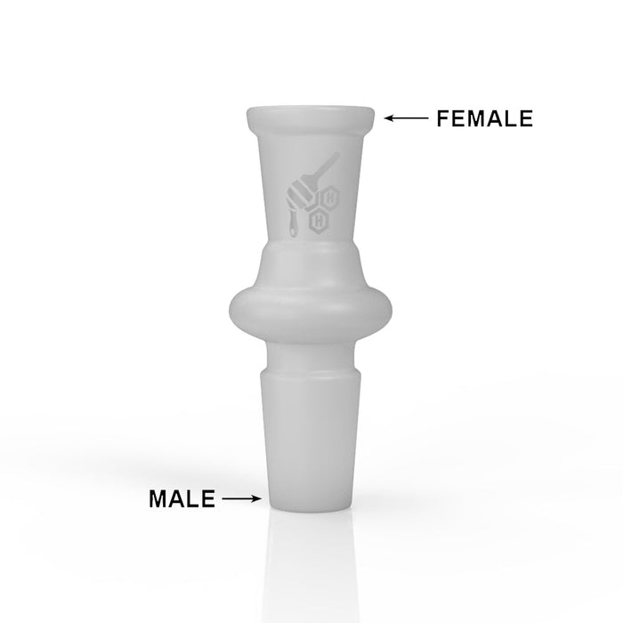 GLASS CONVERTER ADAPTER