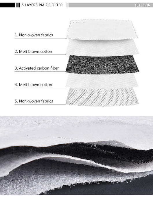 AC Filters for Mask by Myster