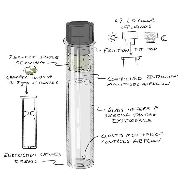 Day & Night Travel Pipe Set