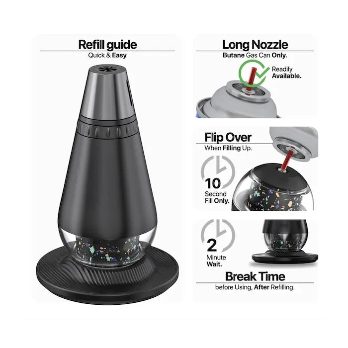 Gavin Desktop Butane Torch Lighter – Magnetic Stand