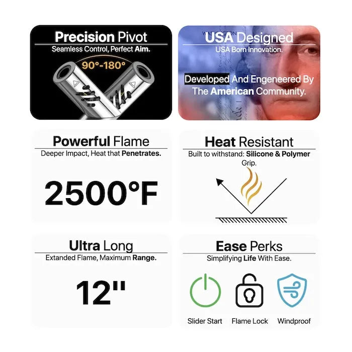Shifty Butane Torch Lighter – Windproof Flip Nozzle