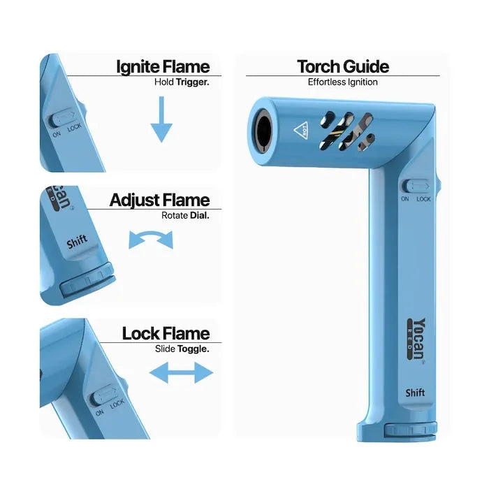 Shifty Butane Torch Lighter – Windproof Flip Nozzle