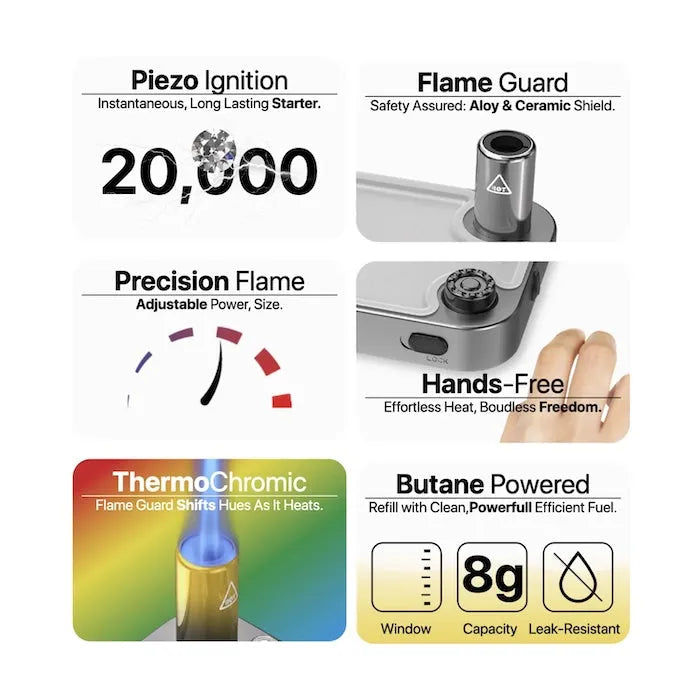Slate Butane Torch Lighter with Built-In Prep Tray