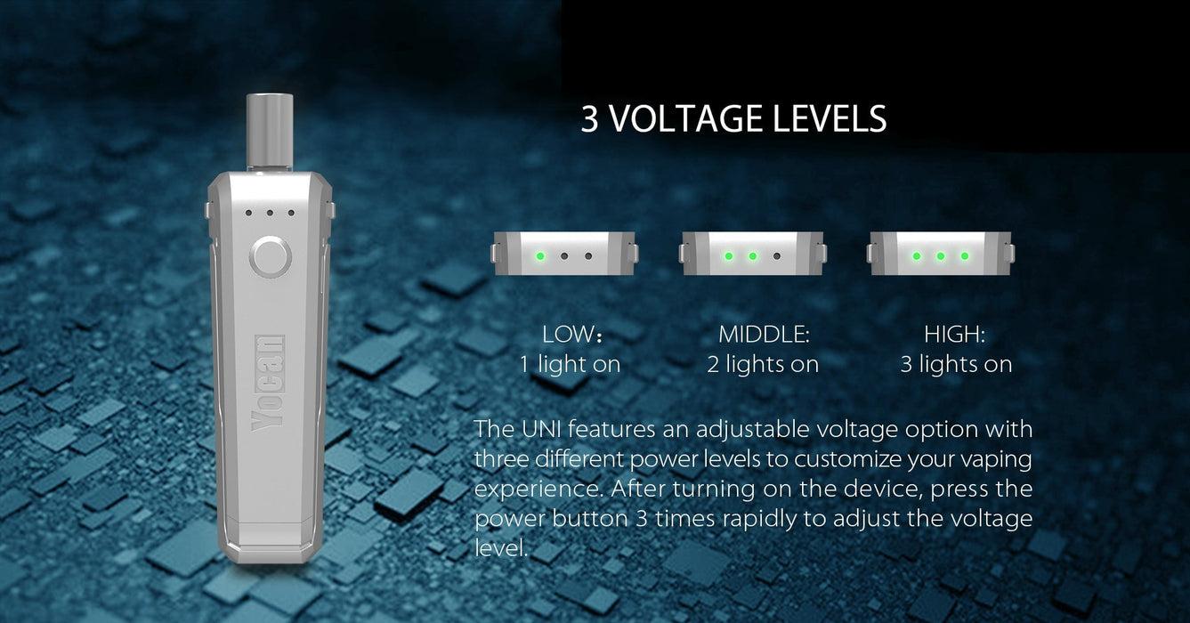 Yocan’s Uni: The Future of Box Mod Technology