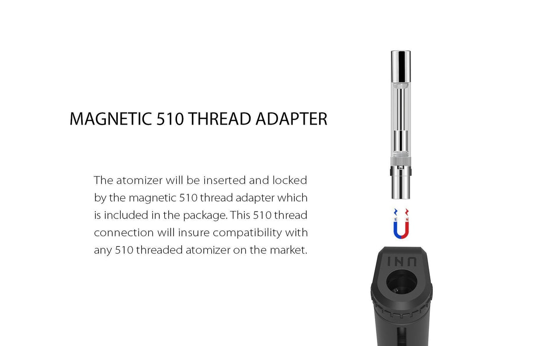 Yocan’s Uni: The Future of Box Mod Technology